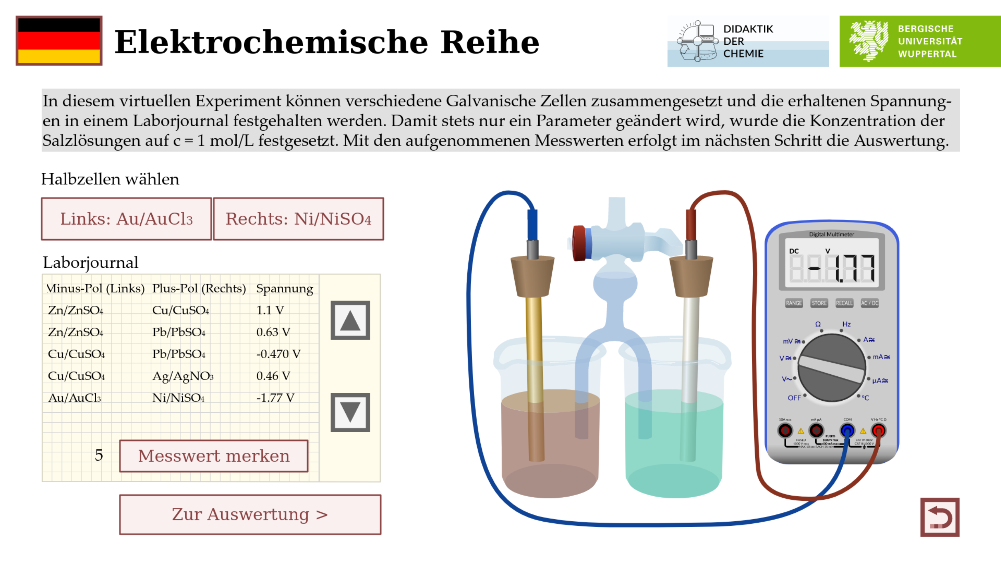 Elektrochemie